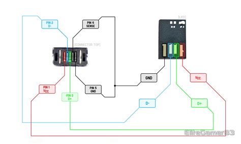 wiring diagram  micro usb save sata  fresh tutorial     micro usb tutorial