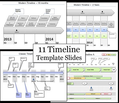 15 Top Powerpoint Timeline Presentation Templates