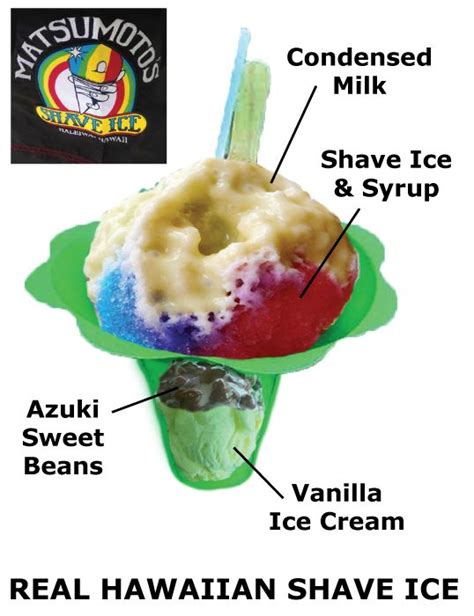Hawaii Shaved Ice North Shore Porn Archive