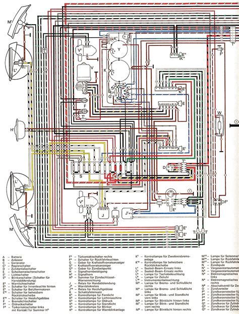 read volkswagen wiring diagrams wiring draw  schematic