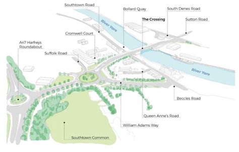 planning bosses  rule   great yarmouth bascule bridge  civil engineer