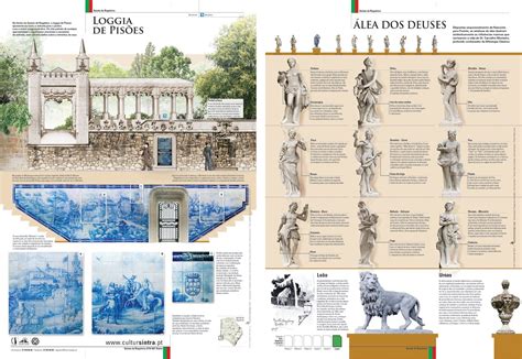 quinta da regaleira sintra anyforms design mapas ilustrados dicas de viagem mapas