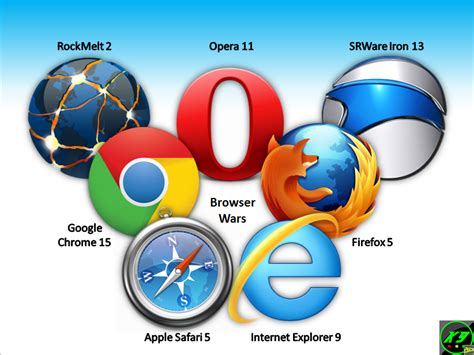 The Browser Wars Dock Icons By Dakirby309 On Deviantart