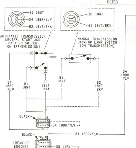 le neutral safety switch wiring diagram eco sense