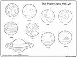 Coloring Planets Sun Pages Printable sketch template