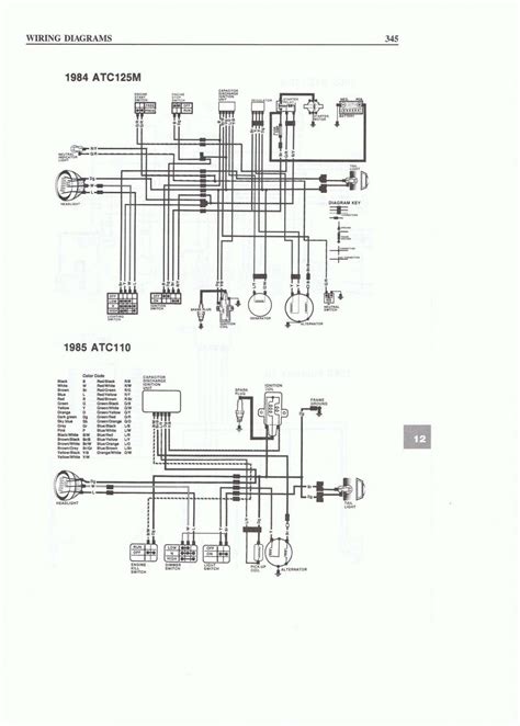 chinese cc engine diagram  motorcycle wiring diagram cc