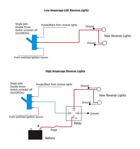 jeep jk reverse light wiring diagram