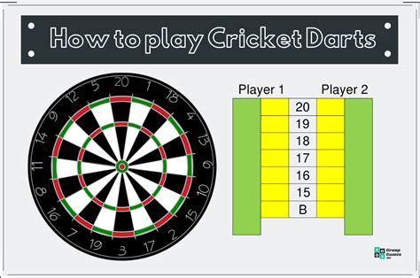 cricket dart game rules    play group games