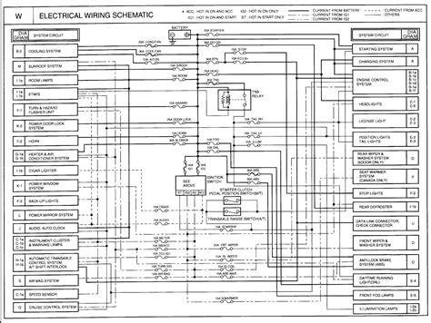 kia wiring diagrams schematics
