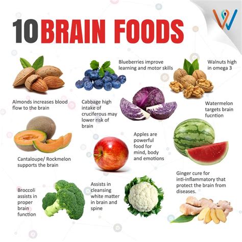 stay smart and feed your mind with these 10 food that helps boost your