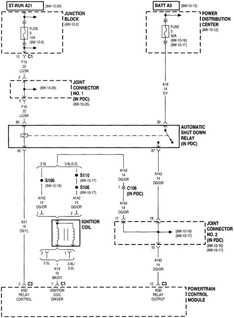 dodge dakota wiring diagram rawanology