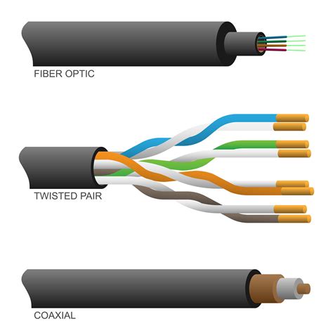 fiber optic coaxial  twisted pair network cables vector illustration