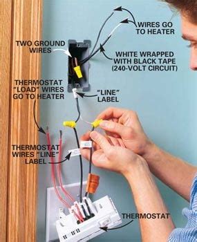 installing electric heaters  family handyman