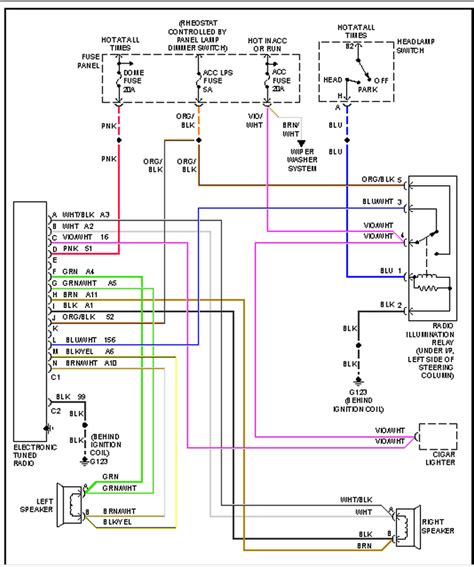 jeep wrangler yj stereo wiring diagram wiring diagram  schematic