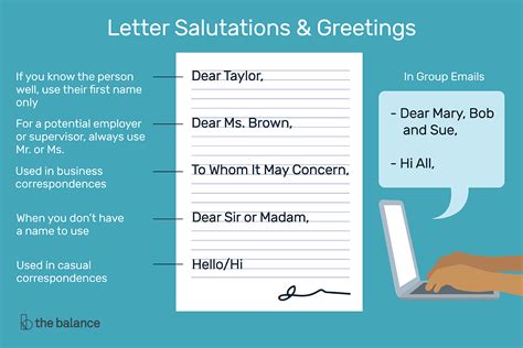 letter  email salutations