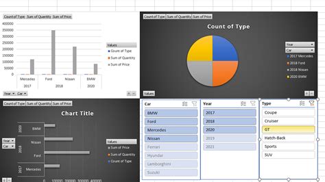 Excel Mis Report What It Is Types And Steps To Create It Simplilearn