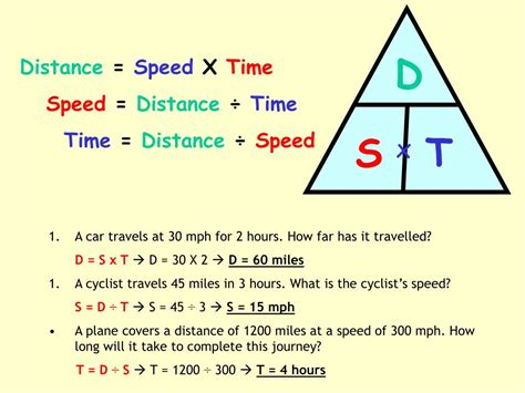 time speed  distance powerpoint