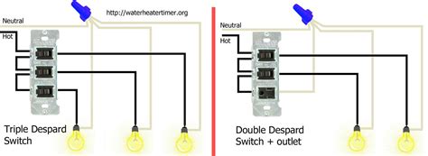 triple light switch wiring diagram   wire switches understanding  basic light switch