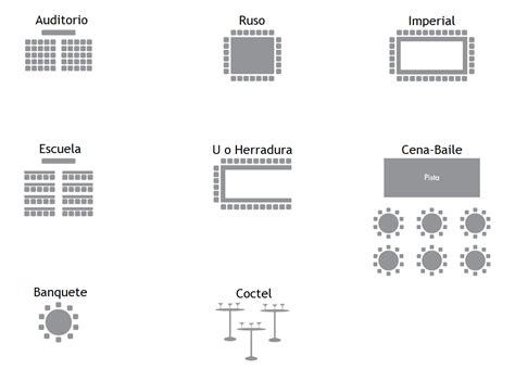 tipos de montaje