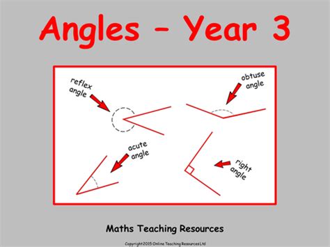 Geometry Properties Of Shapes Year 3 Teaching Pack 4