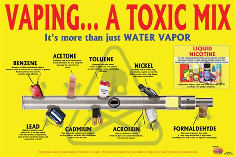 dangers  vaping poster  toxic mix nimco  prevention awareness supplies