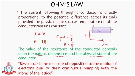 ohms law definition