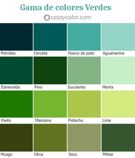 gama de verdes  carta de colores  paredes interiores casa