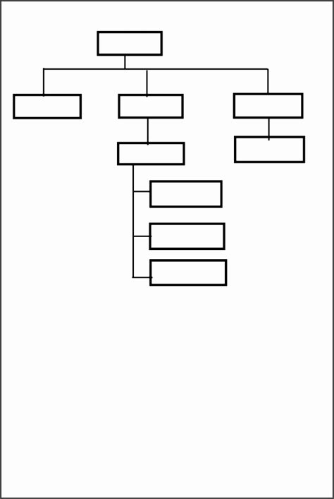 editable blank organizational chart template