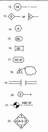 Symbols Drawing Symbol Exhaust Fan Engineering Meanings Stairs Architectural Their Pdf Drawings Drafting Blueprint Floor Detail Getdrawings Chart Common sketch template