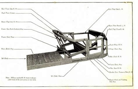 model  ford wood plans