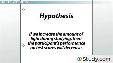 formulating  research hypothesis  null hypothesis video