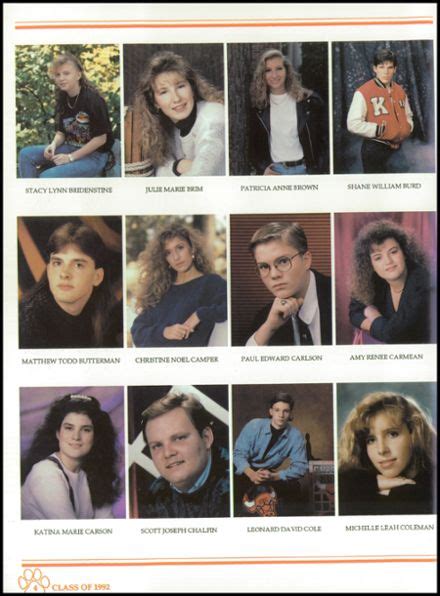 Explore 1992 Kenton High School Yearbook Kenton Oh