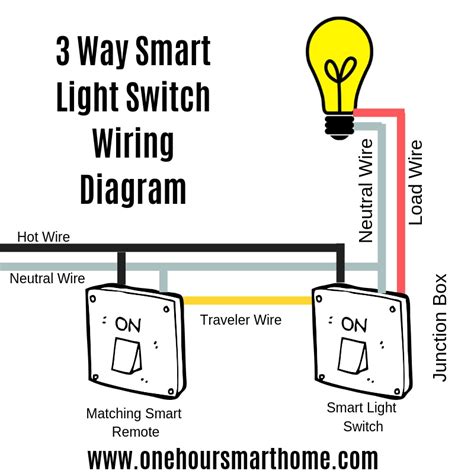 smart switch wiring diagram applicationsindi