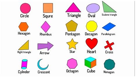 learn  shapes names shapes  kids geometric shapes youtube