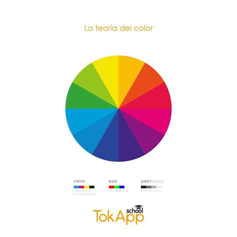 la teoria del color tokapp