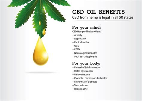 5 health benefits of cbd