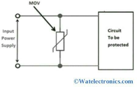 metal oxide varistor circuit working  characteristcs