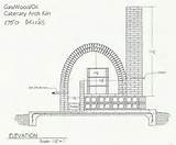 Kiln Pottery Wood Construction Ceramic Oven Project Allee Jake Cmu Kilns Drawing Fire Rex Tw Choose Board sketch template