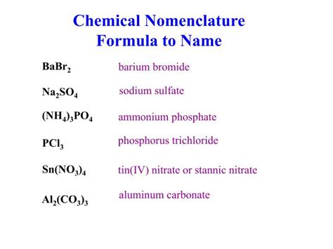 chemical nomenclature formula   powerpoint  id