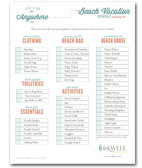 travel packing checklist vacation packing
