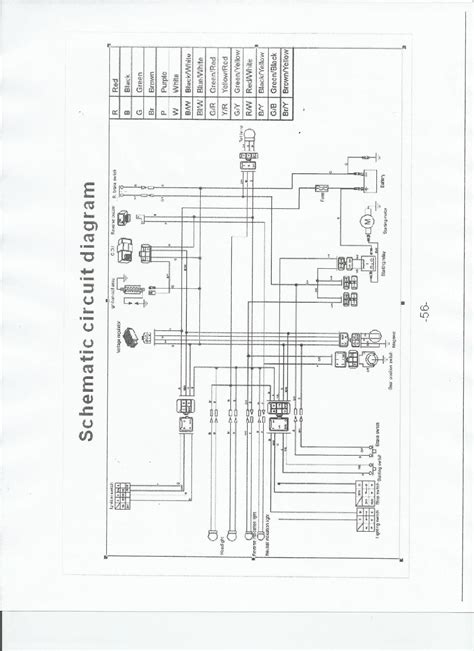 tao tao  wiring diagram chromatex electrical diagram taotao atv diagram