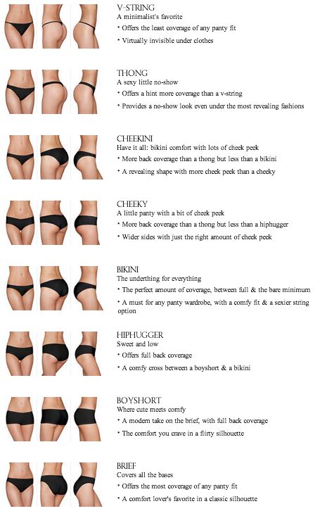 Victoria Secret Undergarments Size Chart Hot Sex Picture