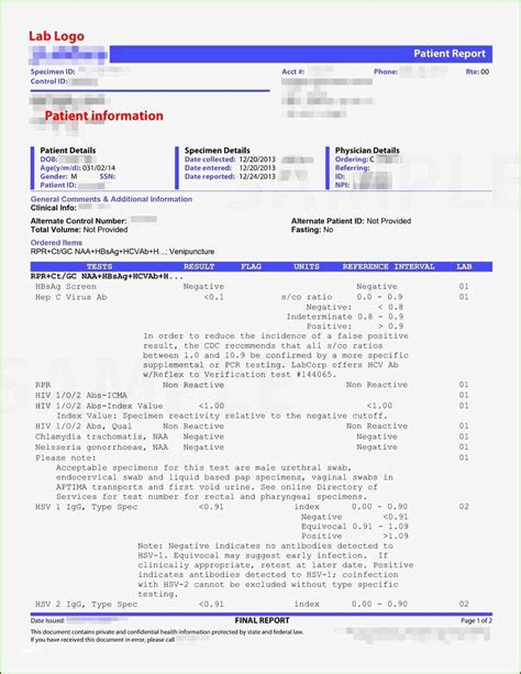 printable fake drug test results
