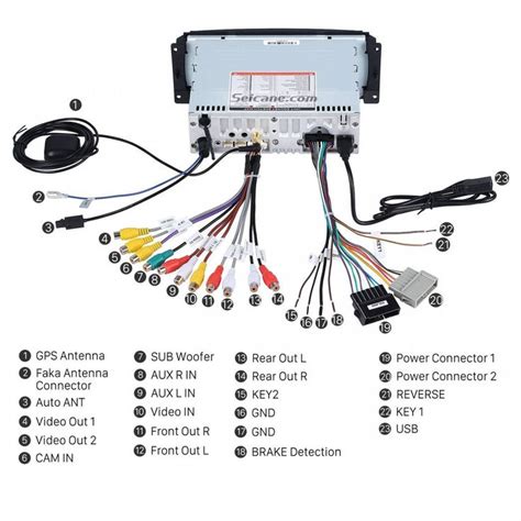 car stereo wiring diagram uconnect   ram