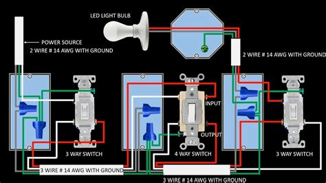 wire    switch  light wiring connection wiring diagram youtube