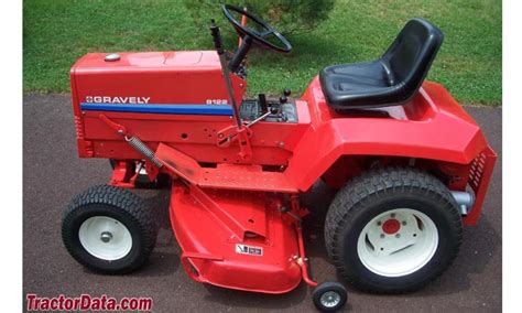 Gravely 8122 Tractor Photos Information