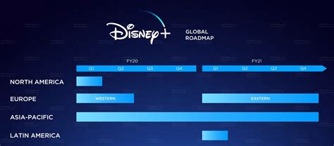 disney streamingdienst kommt im november mit kampfpreis nach nordamerika anfang   de