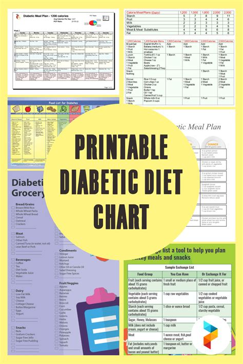 diabetic food chart printable