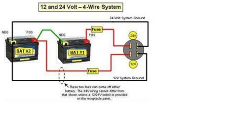 wiring diagram  volt battery questions answers  pictures fixya