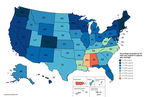 same sex marriage in the united states tumblr